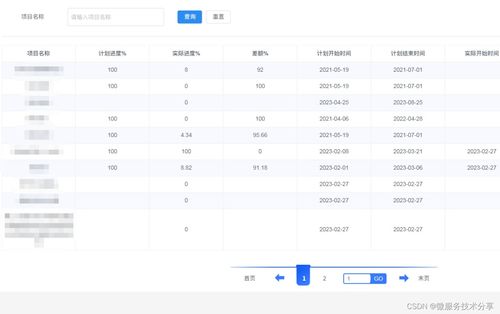 Java版工程行業(yè)管理系統(tǒng)源碼 構建專業(yè)一站式工程管理服務平臺