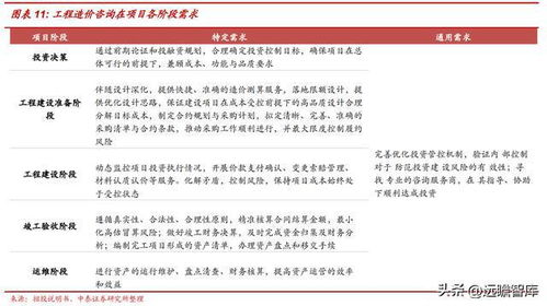 青矩技術 以數字化轉型為翼，引領工程管理服務未來