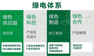 廣東省質監局與廣東衛視走進GWCC Welling工程管理服務公司 共筑質量發展高地