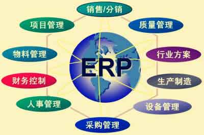 工程ERP實施風險及其控制策略
